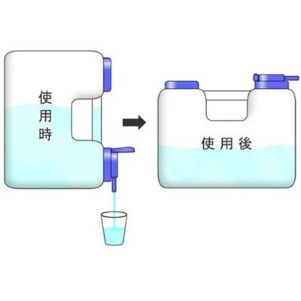 プラテック 水缶 コック付 BUB 12L 水タンク | 激安の新品・型落ち