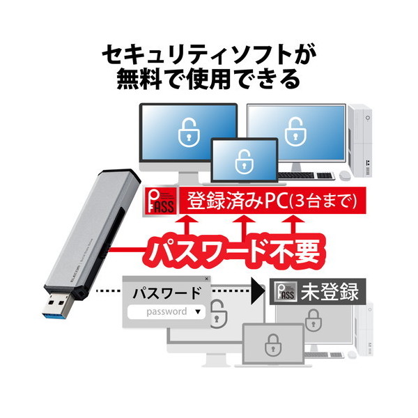 ELECOM ESD-EWA1000GSV シルバー [SSD 外付け 1TB USB3.2 Gen2] | 激安