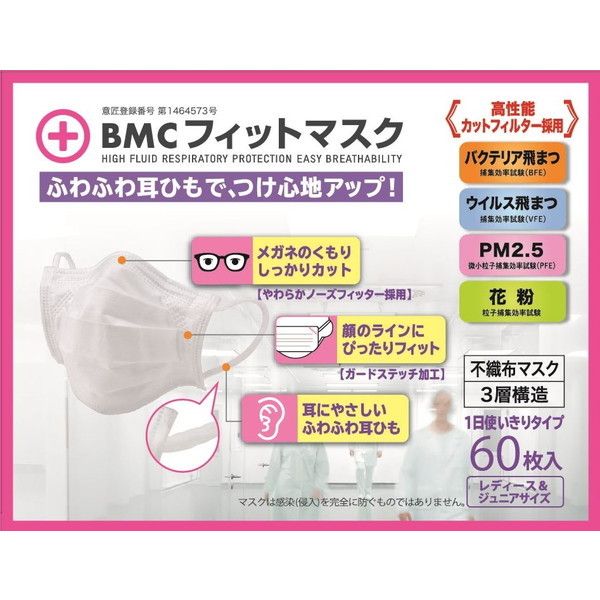 BMC BMC tBbg}XN fB[XJr 60