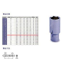 ソケットレンチ