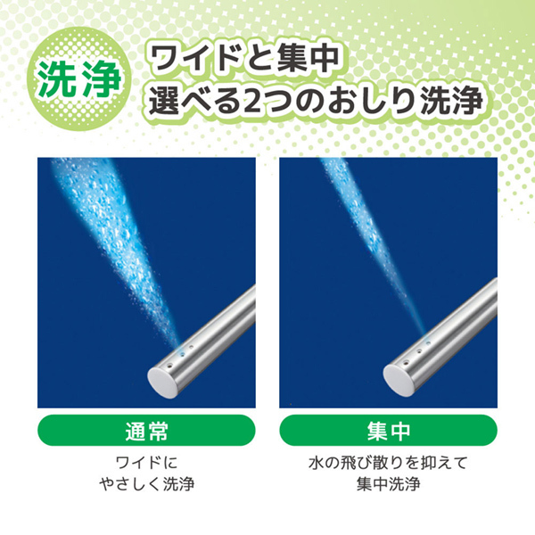 東芝 SCS-TRS1(N) パステルアイボリー CLEAN WASH クリーン