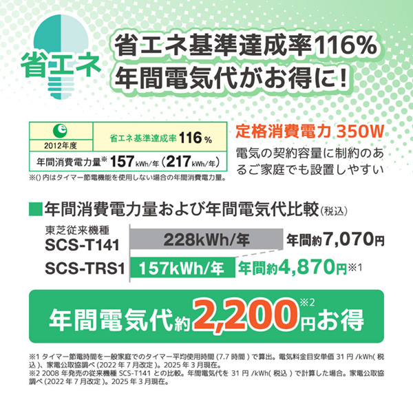 東芝 SCS-TRS1(N) パステルアイボリー CLEAN WASH クリーンウォッシュ