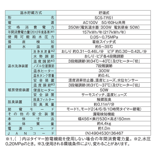 東芝 SCS-TRS1(N) パステルアイボリー CLEAN WASH クリーンウォッシュ