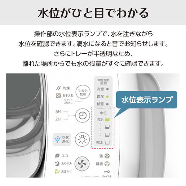 SHARP HV-R75-W プレミアムホワイト プラズマクラスター [ハイブリッド