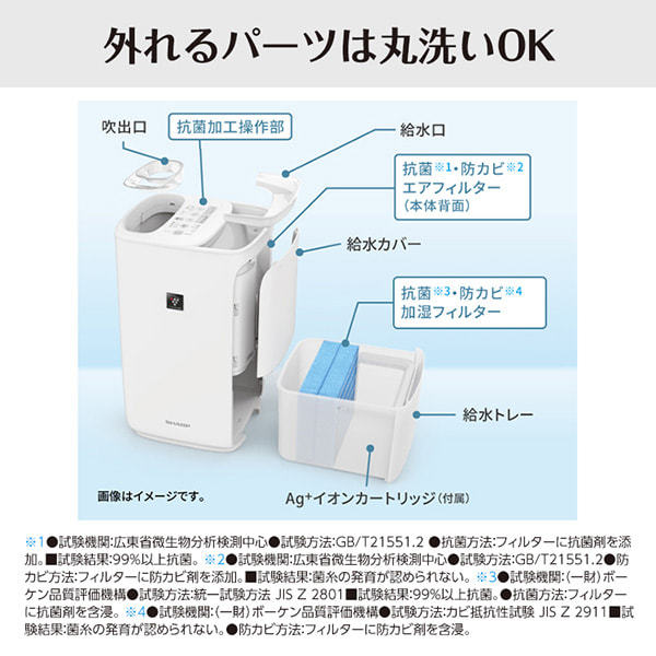 SHARP HV-R75-W プレミアムホワイト プラズマクラスター [ハイブリッド