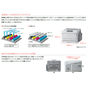 RICOH SP C751 [A3カラー レーザープリンター] | 激安の新品・型落ち