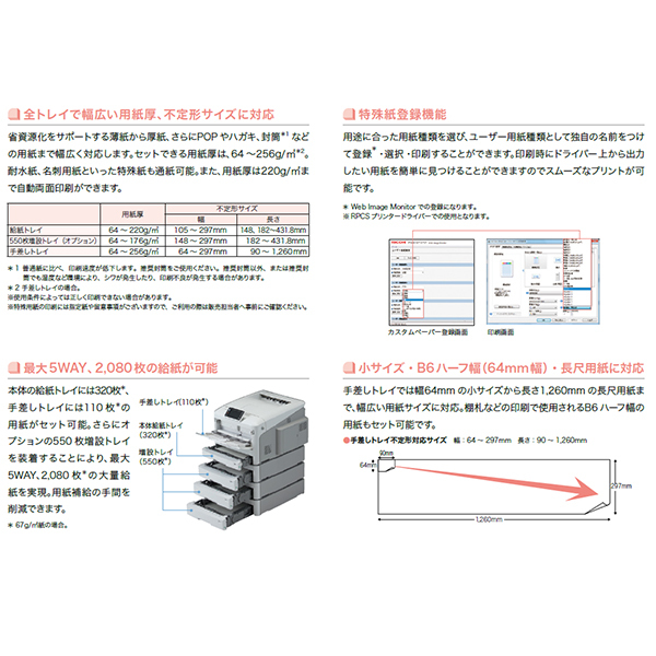 RICOH SP C751 [A3カラー レーザープリンター] | 激安の新品・型落ち