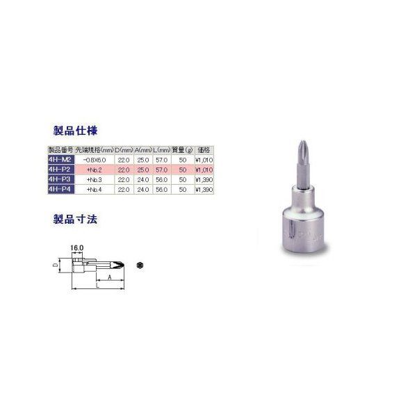 TONE 4HP4 �h���C�o�[�r�b�g�\�P�b�g (+)No.4 �����p12.7mm �S��61mm