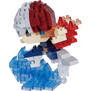 その他ブロック