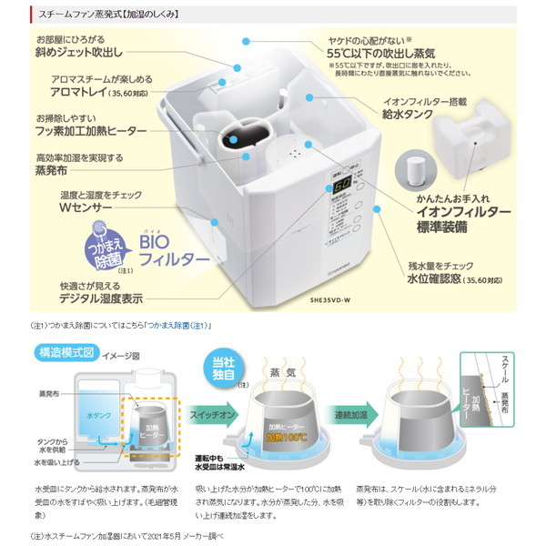 三菱重工 SHE35VD-W WHITE 三菱重工 roomist SHE35VD-W [ピュアホワイト] 価格比較 - 価格.com