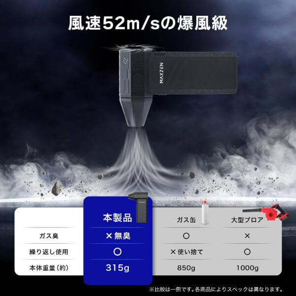 MAXZEN MAD01-BK [充電式ハイパワーエアダスター] | 激安の新品・型 
