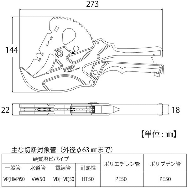 トップ工業 TVP-63 [エンビパイプカッター] | 激安の新品・型落ち