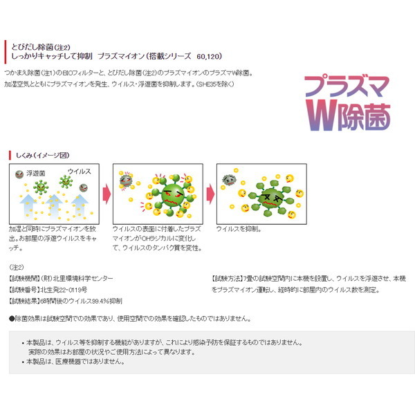 三菱重工 SHE120VD-W クリアホワイト roomist [スチーム式加湿器 (木造