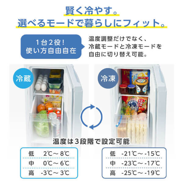 冷凍庫売ります。105リットル MAXZEN JF117HD01WH ホワイト [冷凍庫 (117L・右開き)] | 激安の新品