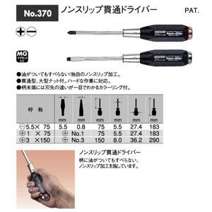 ドライバー・六角棒レンチ