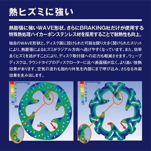 専用 BRAKING HO17FI 65486 [スーパーDIO SR/ZX ライブDIO など フロント