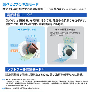 富士通ゼネラル AS-XW561L2-W ホワイト ノクリア XWシリーズ [エアコン