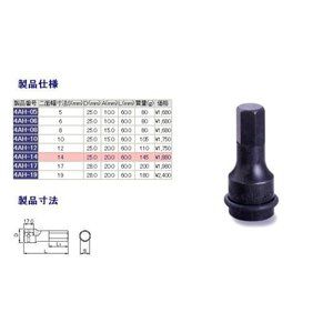 ソケットレンチ