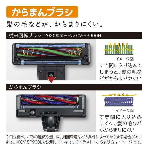 日立 CV-SP300L ライトゴールド パワかるサイクロン [サイクロン式 
