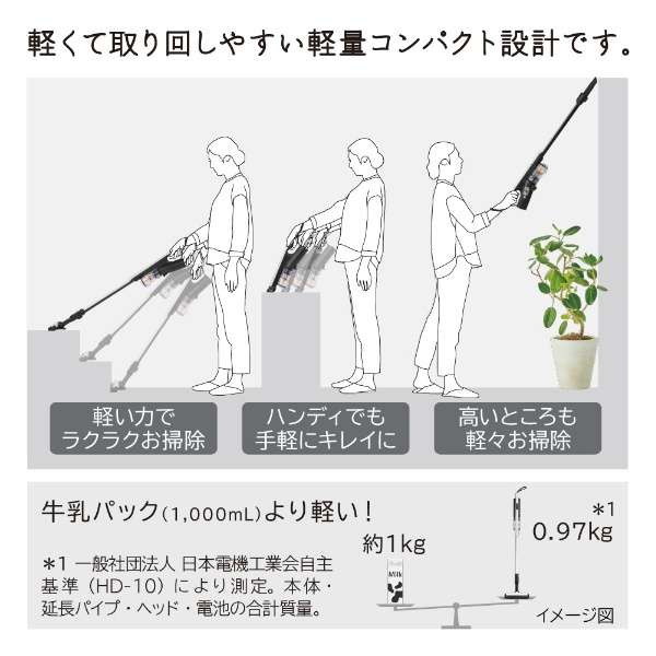 日立 PV-BS1L ホワイト すごかるスティック [サイクロン式 コードレス