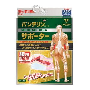 腰用サポーター