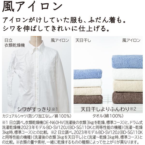 送料無料&地域限定5000円引き！日立 ビッグドラム 20年製 11kg 送料無料&地域限定5000円引き！日立 ビッグドラム 20年製 11kg 商品