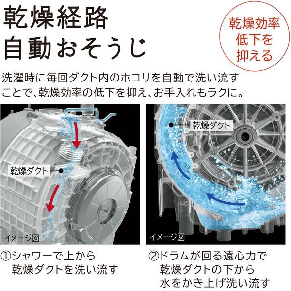 5年延長保証セット】 日立 BD-SG110KL W ホワイト ビッグドラム