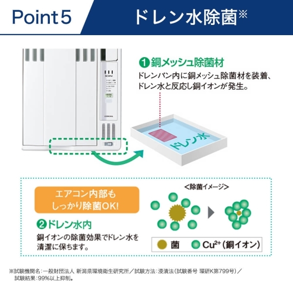 コロナ CW-1623R-WS シェルホワイト リララ [窓用エアコン・冷房専用