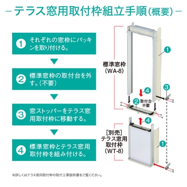 期間限定の激安セール コロナ 窓用エアコン ウインドエアコン 4〜7畳