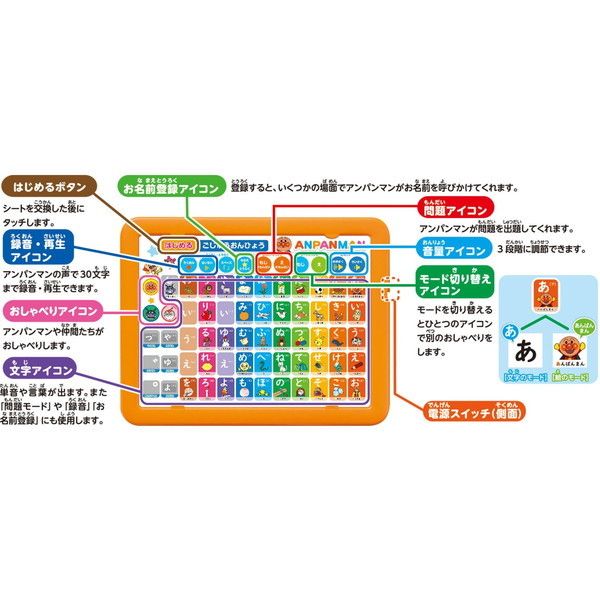 アガツマ アンパンマン はじめてのキッズタブレット | 激安の新品・型