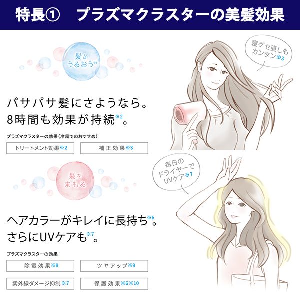 SHARP プラズマクラスタードライヤー ベリーピンク IB-MP7-P SHARP beauté A プラズマクラスタードライヤー IB-MP7-P