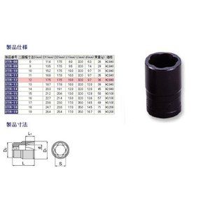 ソケットレンチ