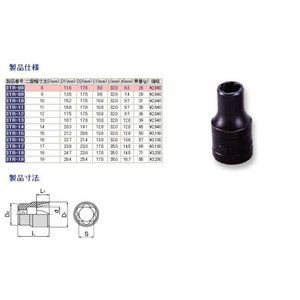 ソケットレンチ