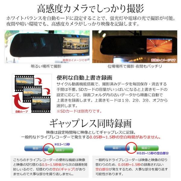 【日本通販】【402-153-120】ドライブレコーダー ミラー型 Wi-Fi SDカード付 アクセサリー