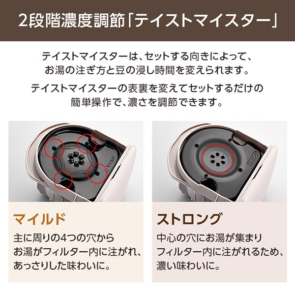 TIGER ADC-A061TD ダークブラウン [コーヒーメーカー] | 激安の新品