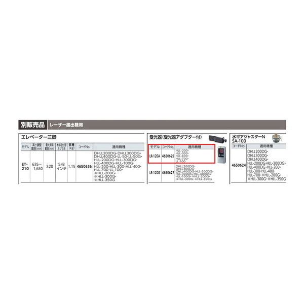 RYOBI レーザー墨出器 HLL-300G 受光器 LR-120G 息苦しかっ