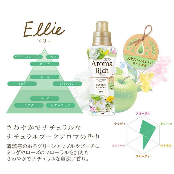 タイムセール】Aroma Rich 洗濯柔軟剤 セット 2025】洗濯洗剤と柔軟剤