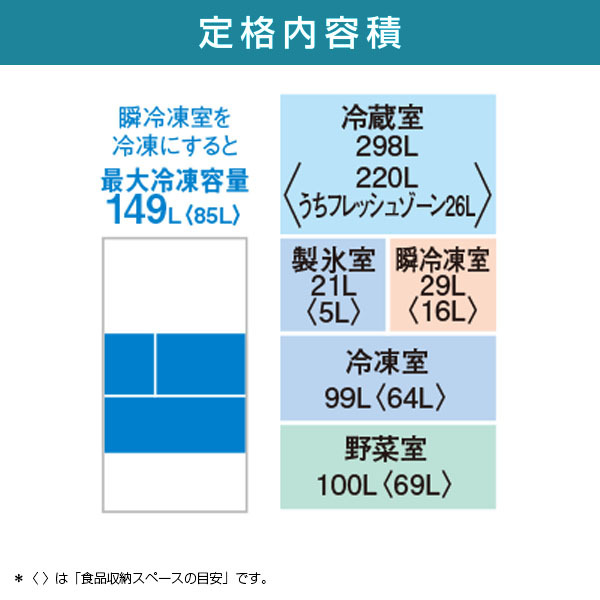 MITSUBISHI MR-JW55M-W シルクホワイト JWシリーズ [冷蔵庫 (547L・6