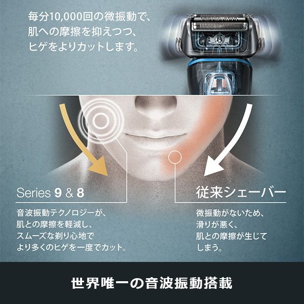 BRAUN(ブラウン) 8325s-v ブラック/ブルー シリーズ8 [メンズシェーバー(往復式・3枚刃・充電式)]