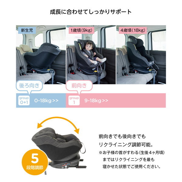 チャイルドシート カトージ joieアーク360 ブラック&ネイビー 2個セット-