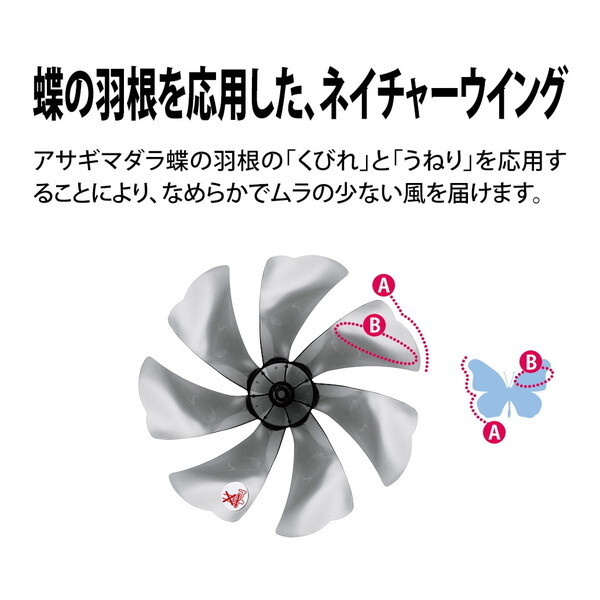 SHARP PJ-S3DS-W ホワイト [リビング扇風機 (DCモーター搭載/リモコン