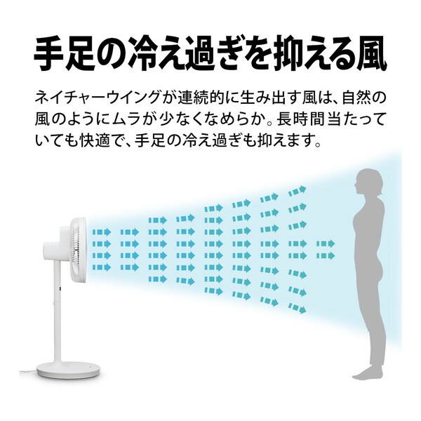 SHARP PJ-S3DS-W ホワイト [リビング扇風機 (DCモーター搭載/リモコン