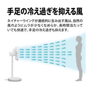 SHARP PJ-S3DS-W ホワイト [リビング扇風機 (DCモーター搭載/リモコン