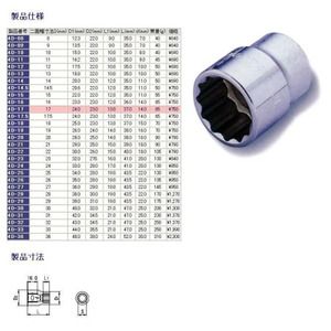 ソケットレンチ