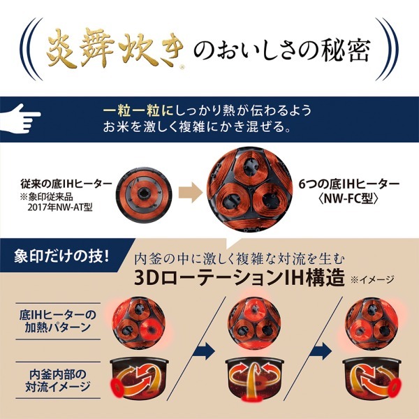 炎舞炊き 即納します 象印 NW-FC10 BZ 濃墨 圧力IH炊飯ジャー