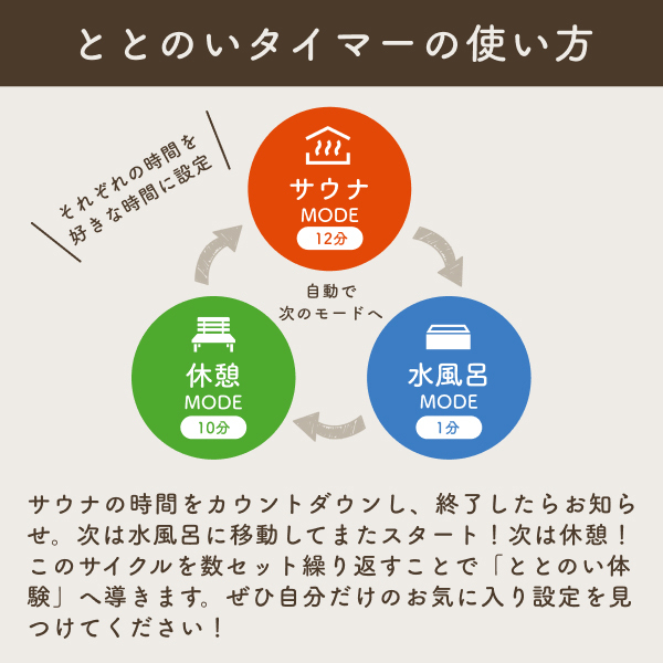 GDT TMS4203BK [ととのいタイマー ブラック] | 激安の新品・型落ち
