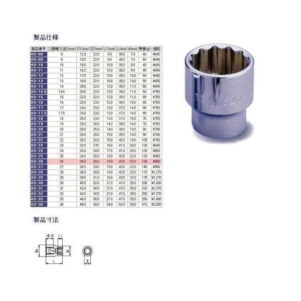 TONE 4D-30 (1/2X30MM)
