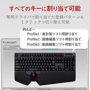 ELECOM TK-TB01DMBK ワイヤレスフルキーボード メンブレン式