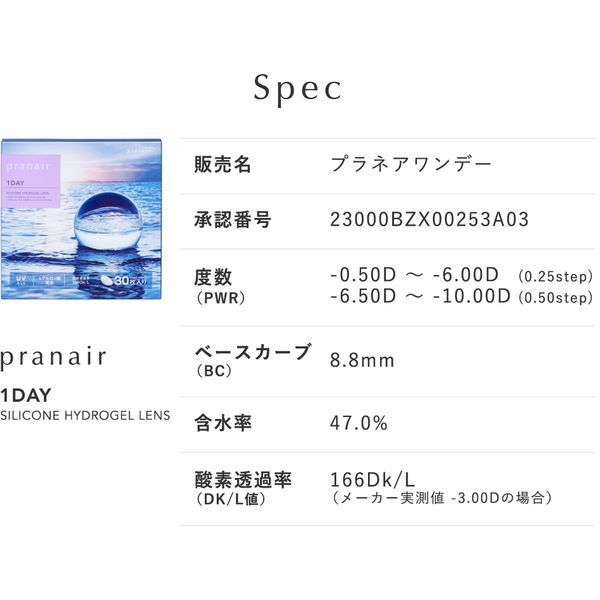 シンシア プラネアワンデー 30枚入り -3.75 [ソフトコンタクトレンズ 