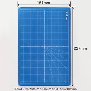 工具・ディスプレイ用品